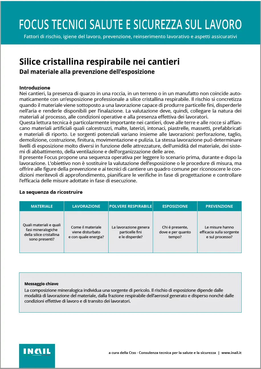 Silice cristallina respirabile nei cantieri / INAIL 2026